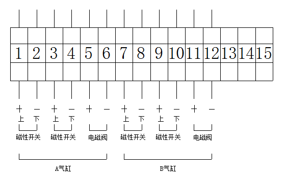 LSP23系列