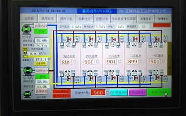 蓄熱式熱處理臺車爐細節(jié)圖1-控制顯示.jpg