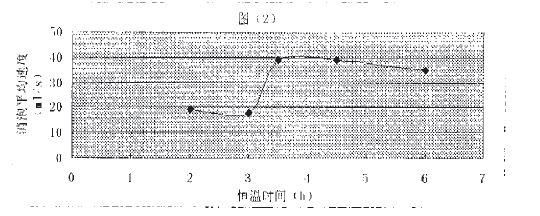 圖2.JPG