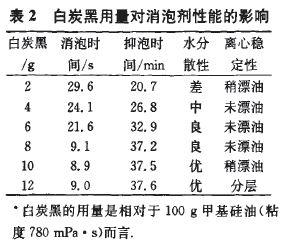 表2.JPG