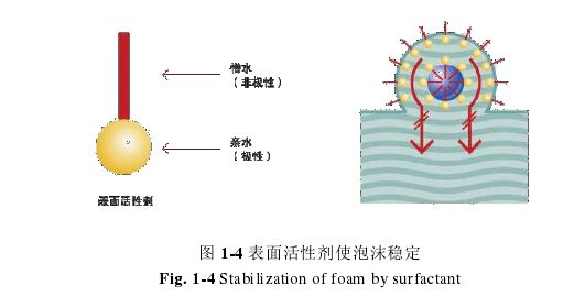 圖1-4.JPG