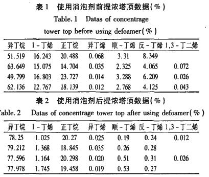 表1、2.JPG