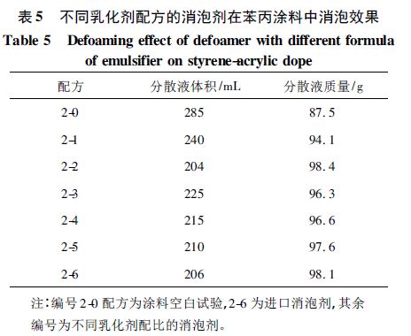 表5.JPG